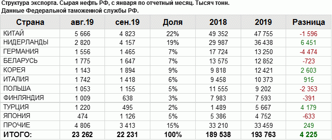 oil5-19.gif