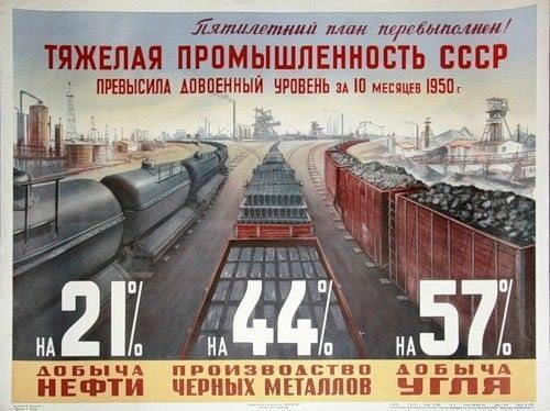 ussr_tyzprom_721.jpg