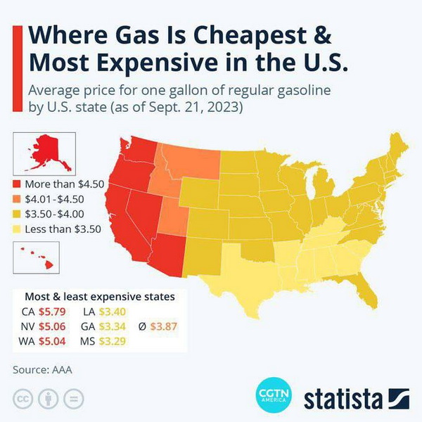 USA_gaz.jpg