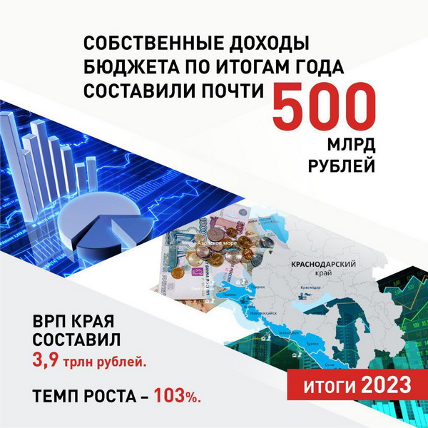 VRP_Kuban2023-7_новый размер.jpg